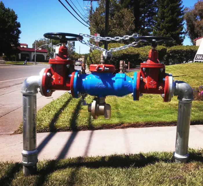 Backflow Testing Los Angeles